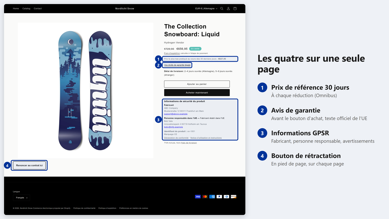 Une fiche produit avec les quatre informations repérées : prix de référence (1), lien vers la garantie (2), informations GPSR (3) et bouton de rétractation en pied de page (4)