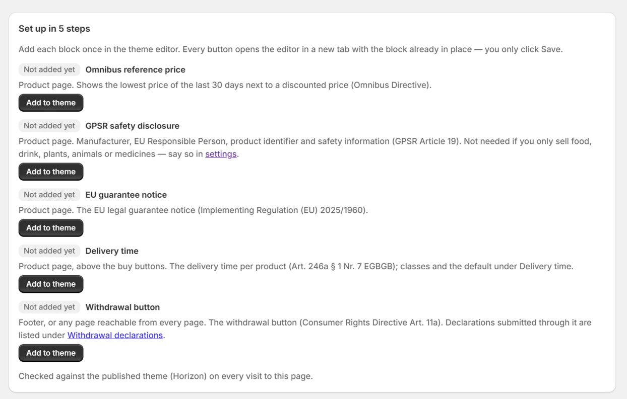 The EU Kit dashboard after install: Set up in 5 steps, each block marked Not added yet with an Add to theme button
